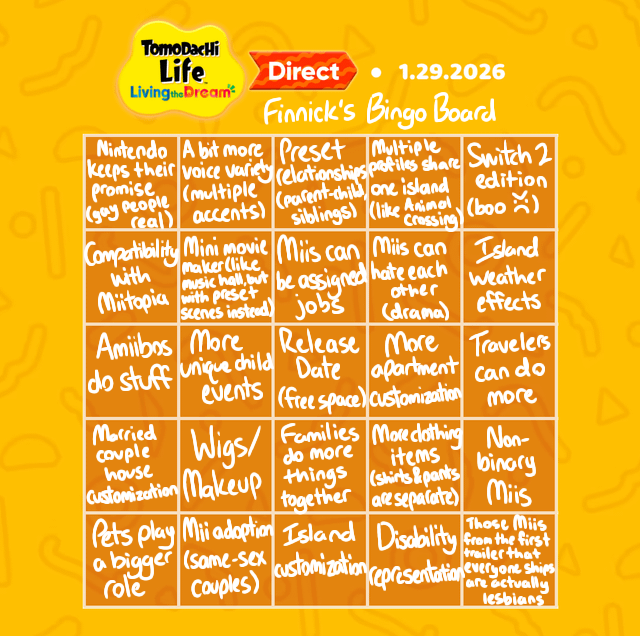 A yellow bingo board with the Tomodachi Life Living the Dream logo, 'Direct' portion of the Nintendo Direct logo, and the direct's date of January 29, 2026 at the top, as well as Finnick's Bingo Board being written in there. The first row of squares are filled in with 'Nintendo keeps their promise (gay people real)', 'A bit more voice variety (multiple accents)', 'Preset relationships (parent-child, siblings)', 'Multiple profiles share one island (like Animal Crossing)', and 'Switch 2 edition (boo frowny face)'. The second row of squares are filled in with 'Compatibility with Miitopia', 'Mini movie maker (like music hall but with preset scenes instead)', 'Miis can be assigned jobs', 'Miis can hate each other (drama)', and 'Island weather effects'. The third row of squares are filled in with 'Amiibos do stuff', 'More unique child events', 'Release date (free space)', 'More apartment customization', and 'Travelers can do more'. The fourth row of squares are filled in with 'Married couple house customization', 'Wigs/Makeup', 'Families do more things together', 'More clothing items (shirts and pants are separate)', and 'Non-binary Miis'. The fifth row of squares are filled in with 'Pets play a bigger role', 'Mii adoption (same-sex couples)', 'Island customization', 'Disability representation', and 'Those Miis from the first trailer that everyone ships are actually lesbians'.
